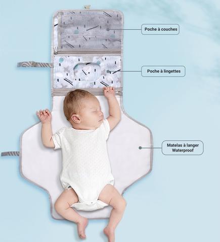 Tapis Matelas à langer pliable 3-1 | Portable et Imperméable — photo 5